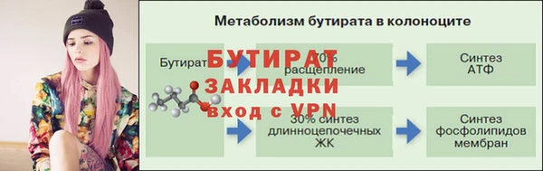 хмурый Ханты-Мансийск